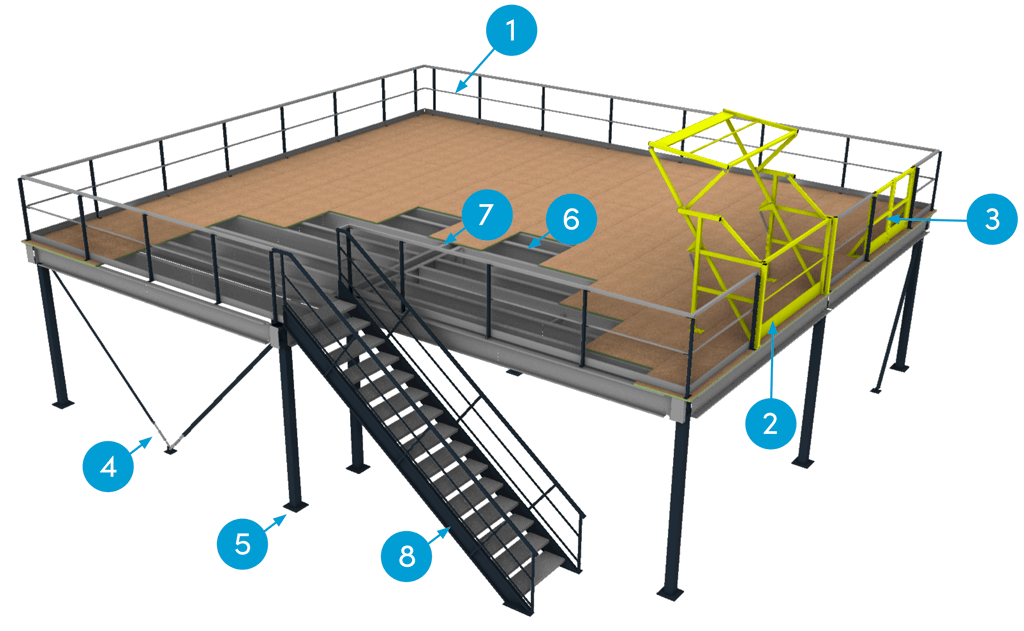 Fiche nomenclature Plateforme de stockage - Mezzanine Industrielle